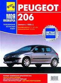Peugeot 206 (  1998 .); : :1.1/ 1.4/ 1.6; :1.9/ 2.0:   ,    :   ,  ,   ,  300 ,   - 200 . 